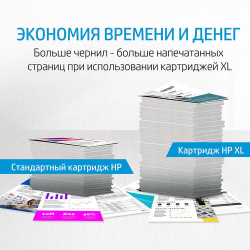 Картридж струйный Multi Pac HP 653 3YM74AE