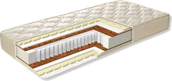Матрас Актив Моллис Мультипакет/Multipocket S1000 кокос20+орто20+латекс20