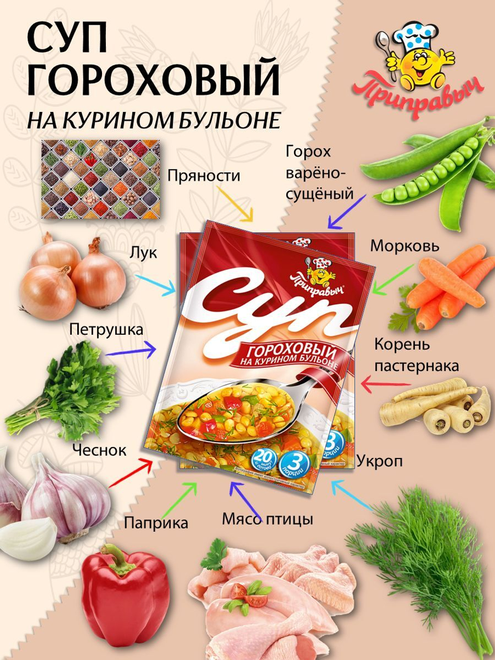 Суп быстрого приготовления Гороховый на курином бульоне Приправыч 60гр. 15 шт. 45 порций