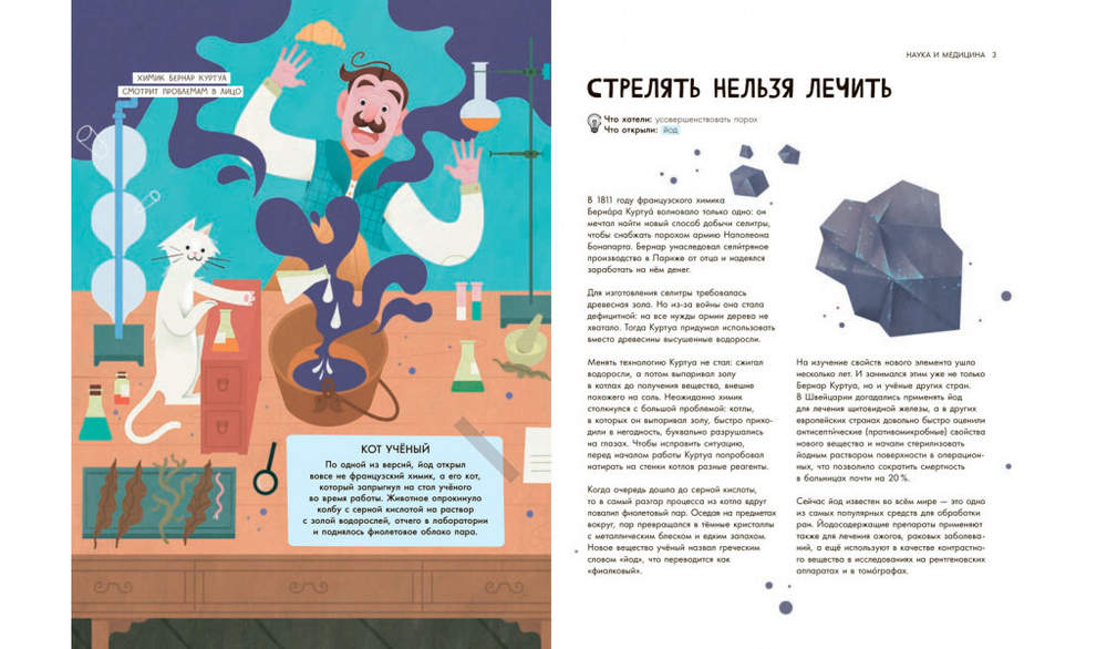 Случайные открытия