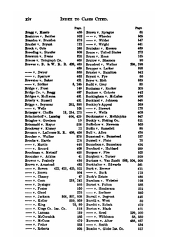 The law of estoppel | Herman Henry M.