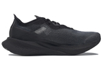Кроссовки Reebok Floatride Energy X