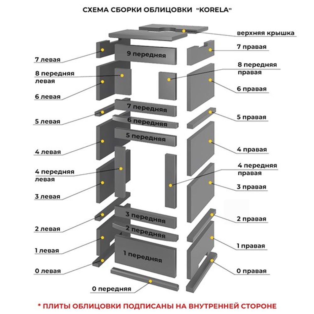 Печь-камин с духовкой EVEREST «KORELA» L-590 Пироксенит Элит