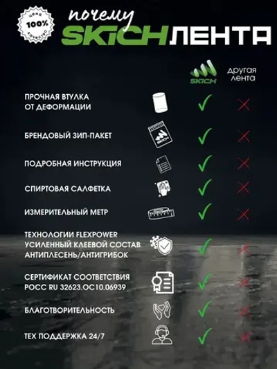 Skich Бордюрная лента 80 мм 3.2 м, 1 шт