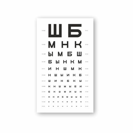 Таблица Сивцева для исследования остроты зрения 500х300 мм из пластика 2-5 мм