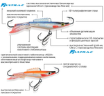 Балансир AQUA Сомик