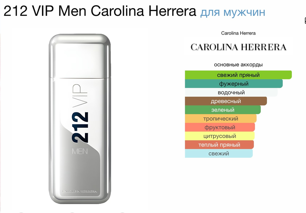 Carolina Herrera - 212 Vip Men (мужские)