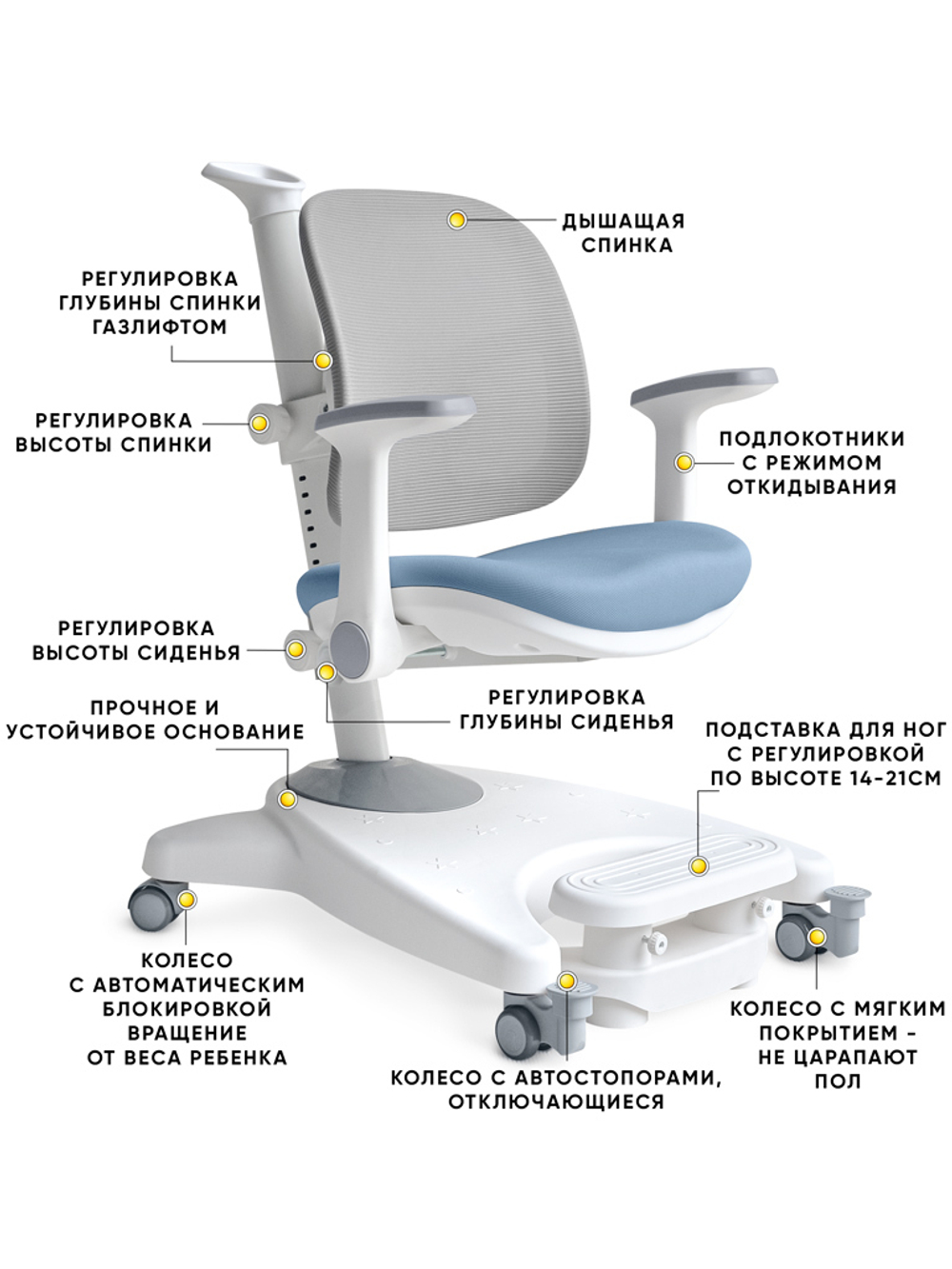 Эргономичное кресло ErgoKids Level