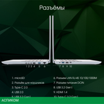 Ноутбук Digma Pro Breve