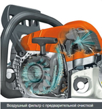 Бензопила Stihl MS 462 C-M шина 50 см