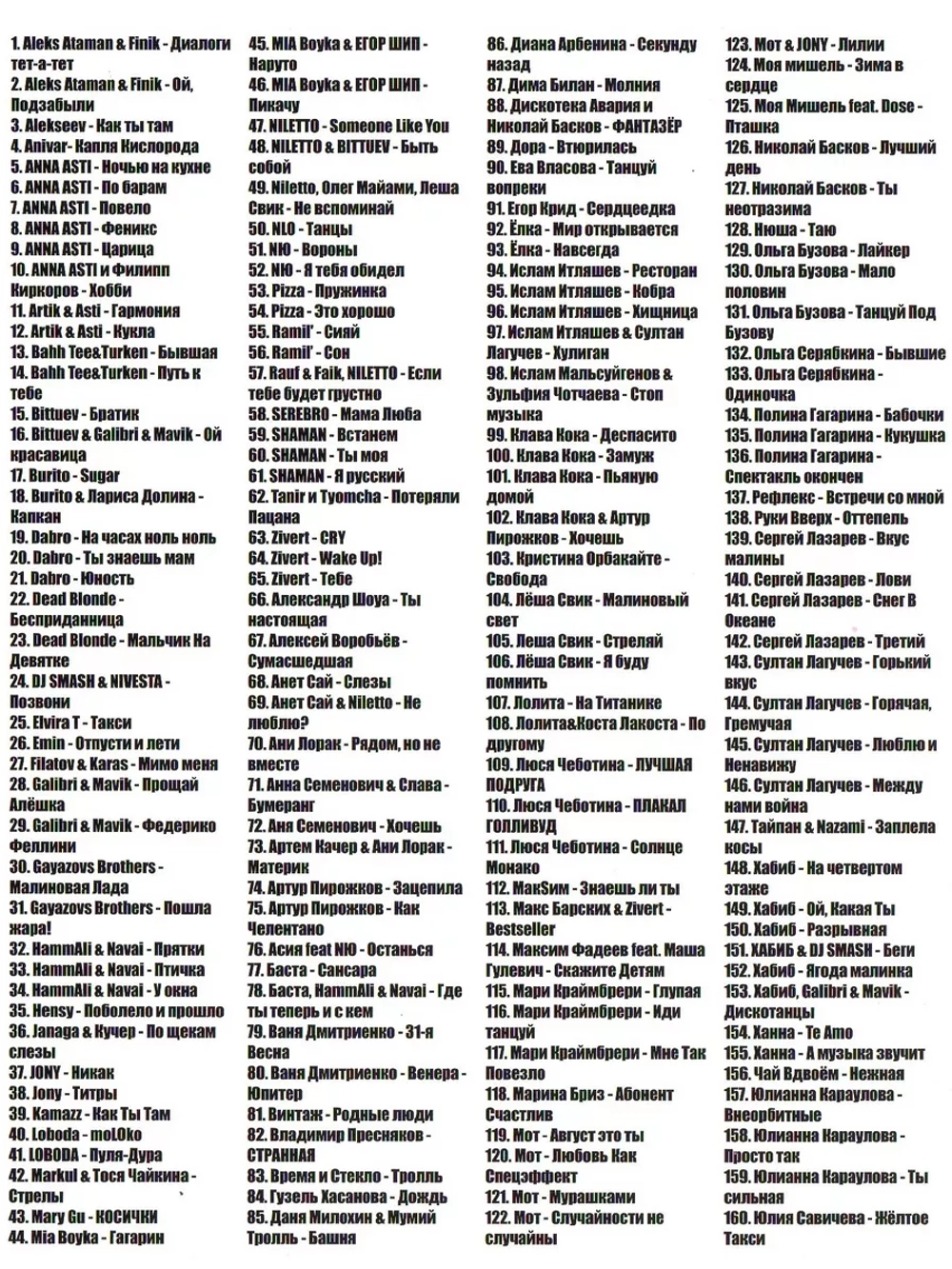 Караоке DVD Новый хит 2024 (2 DVD), Караоке DVD