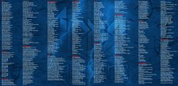 Ария - Ballads (2xLP) Новая запечатанная виниловая пластинка + ПОДАРОК
