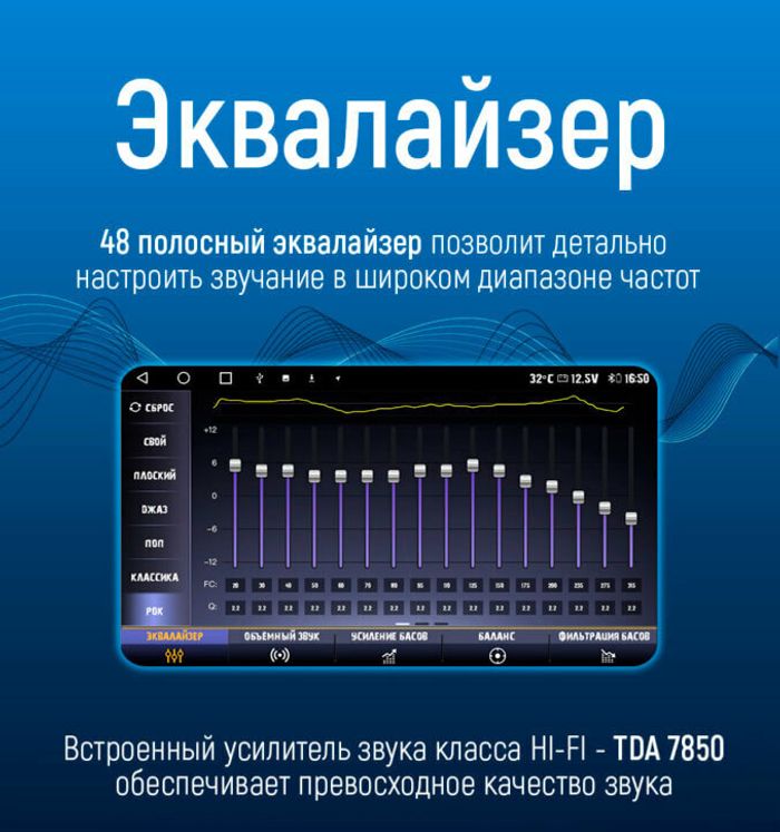 Магнитола для Audi A6 2004-2008 - Kuberg SF-9612 Android 12, Быстрая, CarPlay, 4G SIM-слот