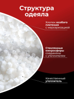 Утяжеленное одеяло 1.5 спальное 12 кг 140х200 см