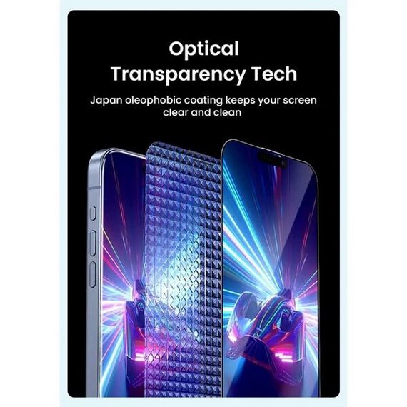 Защитное стекло Anker Screen Printing High-Definition Mobile Phone Tempered для iPhone 15 Pro (A72C9H01.NC)