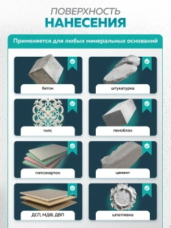 Кварц грунт для декоративной штукатурки 5 кг FARBITEX ПРОФИ, грунтовка адгезионная для декоративных покрытий с кварцевым наполнителем для внутренних и наружных работ