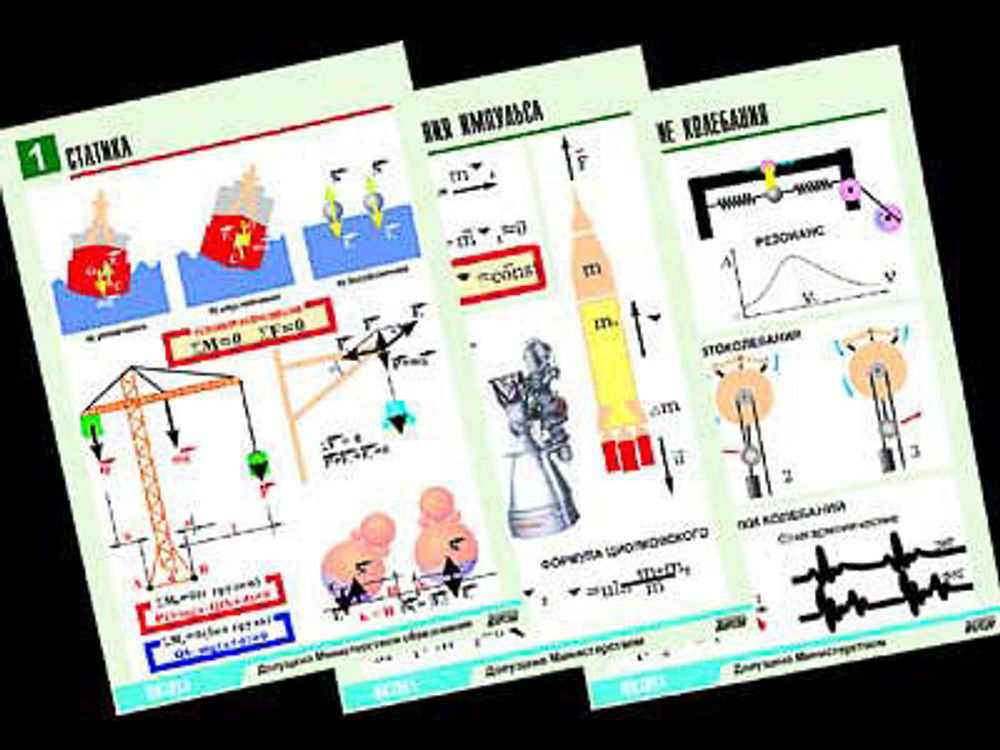 Комплект таблиц &quot;Механика-2. Законы сохранения. Колебания и волны&quot; (8 табл, А1, лам)