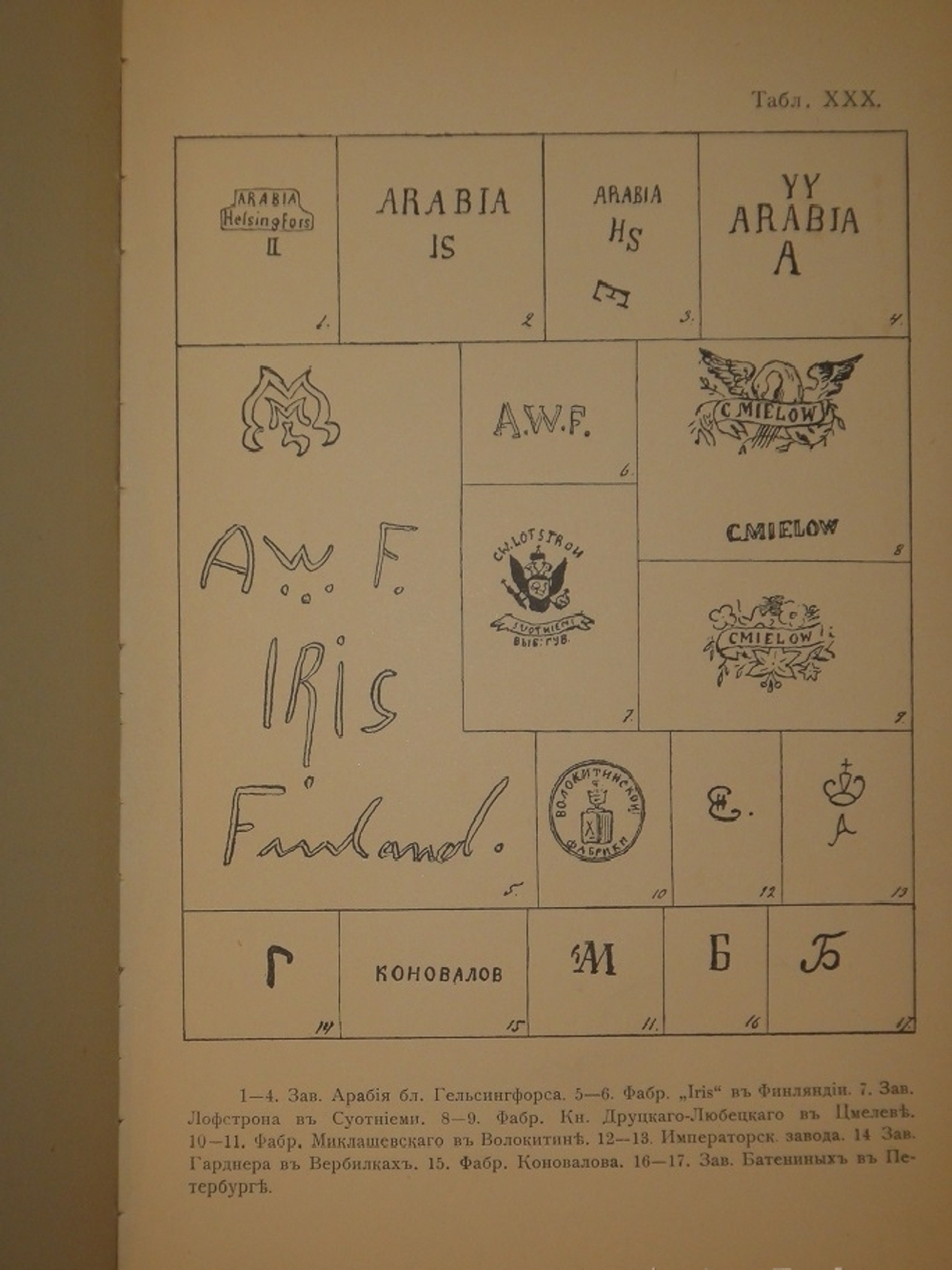 "Фарфор и фаянс Российской Империи. Описание фабрик и заводов с изображениями фабричных клейм + Два прибавления к книге фарфор и фаянс Российской Империи". А.В.Селиванов. 1906г.