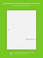 Натяжные потолки 14.7 м2, 12.2 м2, 26.2 м2, 13.2 м2