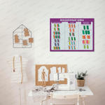 Стенд Машинные швы 1655