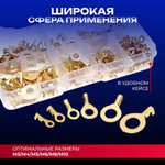 Кольцевые наконечники обжимные клеммы