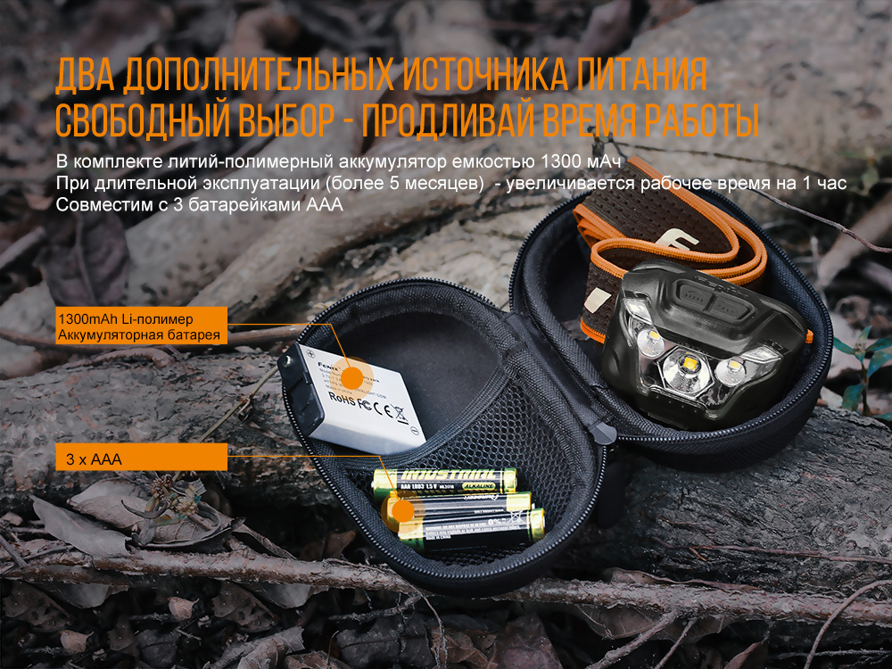 Налобный фонарь Fenix HL18R голубой