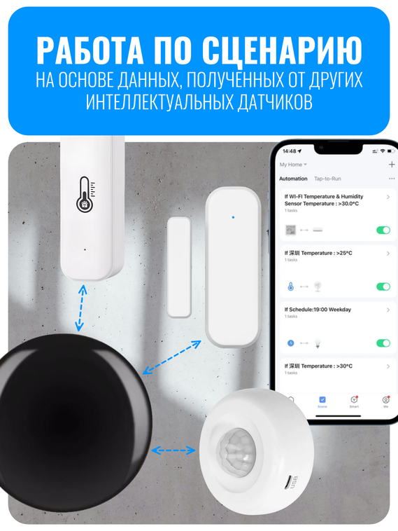 Умный Wi-Fi ИК пульт Smart Aura универсальный