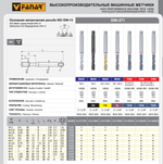 Метчик DIN-371-C M3 ISO2(6H) R40 HSSE INOX OX C2-516801-0030