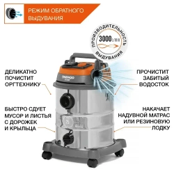 Пылесос универсальный DAEWOO DAVC 2514S (1.4кВт, 25л)