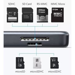 Хаб Anker PowerExpand 5-in-1 USB-C Media Hub (A8334HA1) Gray