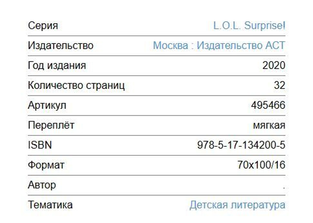 L. O. L. Surprise!