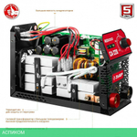 Сварочный инвертор Зубр СА-220