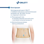 Корсет Orlett поясничный, облегченный-полужесткий Orlett IBS-2004