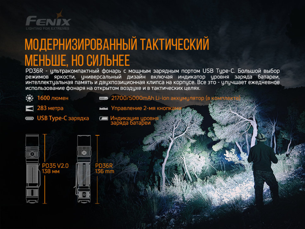 Набор Fenix PD36R LED Flashlight+E01 V2.0, PD36RE01V20