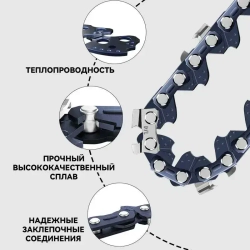 Цепь для пилы 185 мм, шаг 1/4" 37 зв. 3 шт.