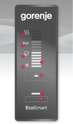 Накопительный водонагреватель Gorenje FTG 30 SM B6