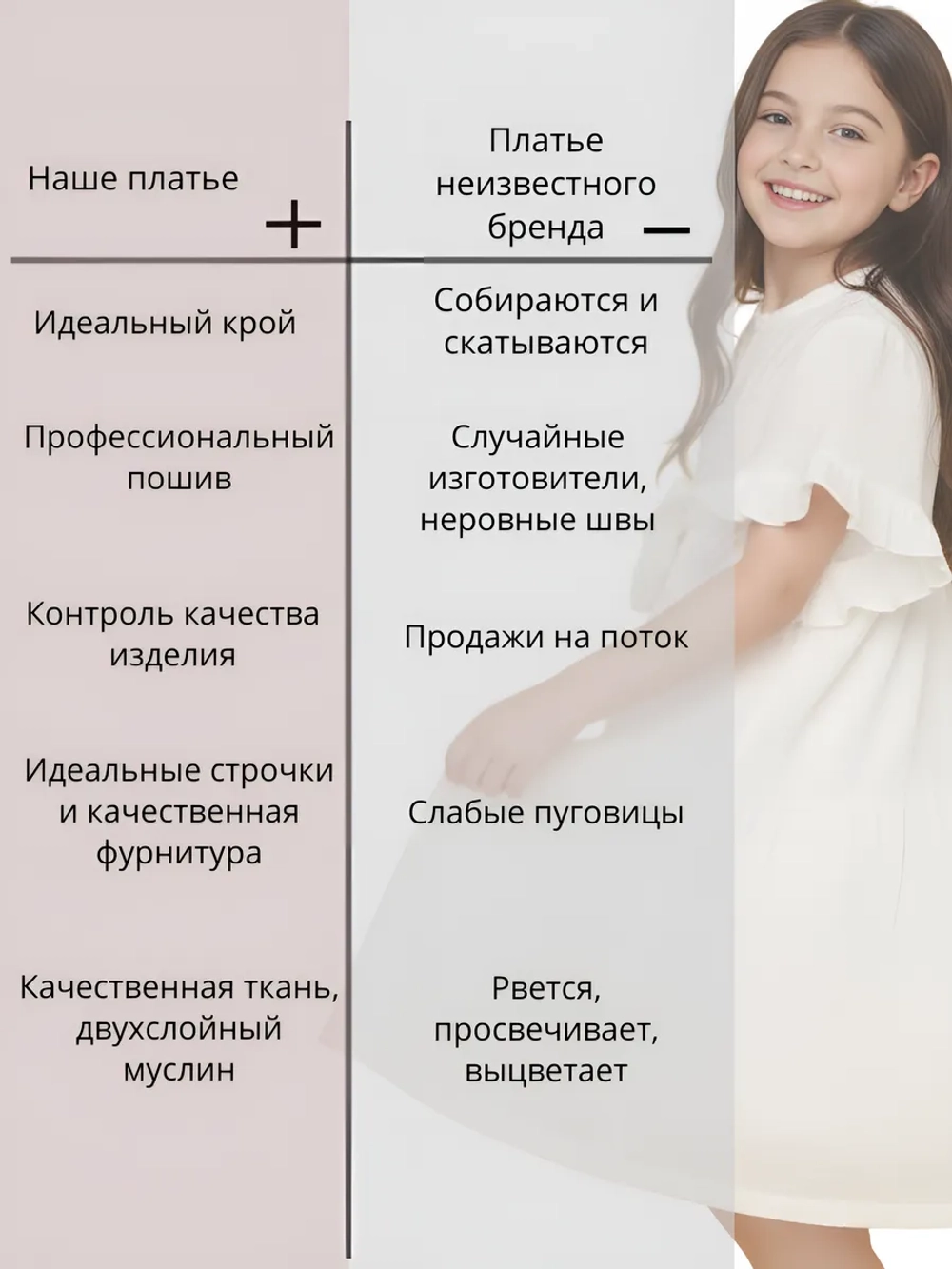 Платье муслиновое летнее в садик