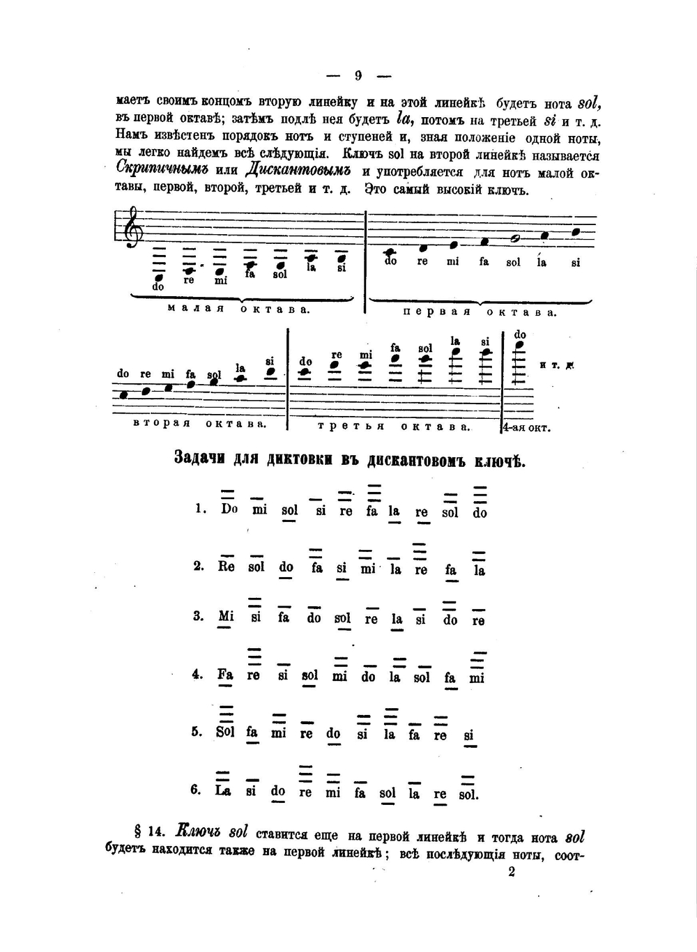 Руководство к изучению элементарной теории музыки | А.Л. Спасская