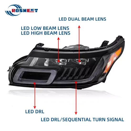 Передние фары Range Rover SPORT 2014-2017 V2 type