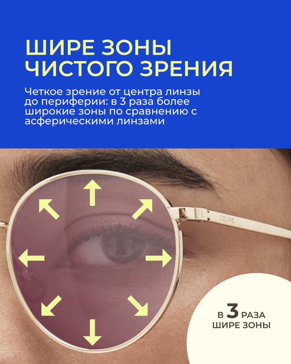 Фотохромная линза Zeiss ClearView Gold 1.6 Burgundy