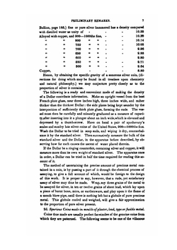 A monograph of the silver dollar. Good and bad | J.L. Riddell