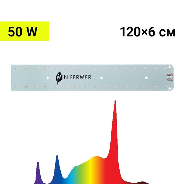 Комплект LED Quantum line 120 см, 50W