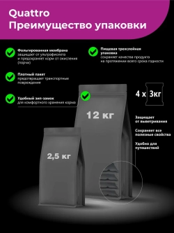 Сухой корм для собак Лабрадор-ретривер, говядина, 12кг
