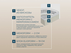 Ортопедический матрас Magniflex Massaggio Deluxe