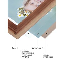 Фоторамка Image Art С20 40х40 деревянная из сосны, цвет натуральный с частичным затемнением, вставка-прозрачный пластик