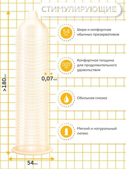 Презервативы ON "Stimulation" рельефные с точками - 15 штук