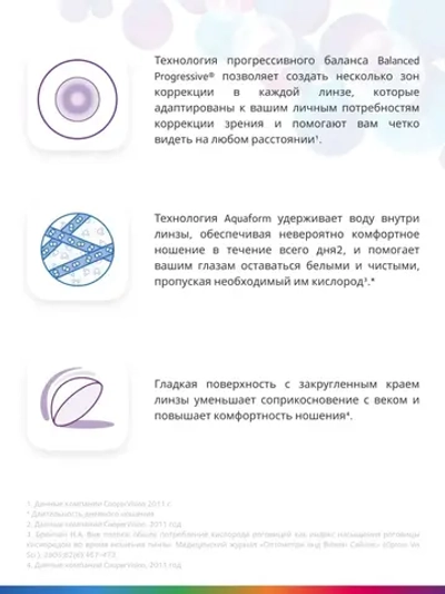 Ежемесячные мультифокальные контактные линзы Biofinity Multifocal (уп. 3 линзы)