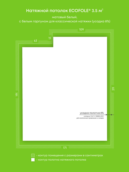 Натяжные потолки 3.5 м2, 1.6 м2