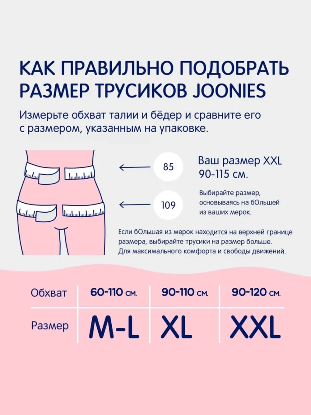 Трусы послеродовые Joonies XL (7шт)