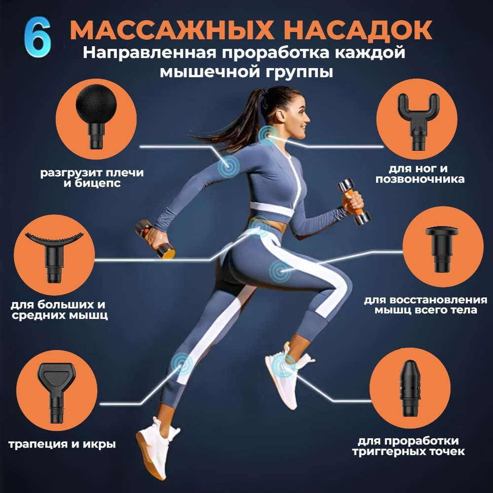 Перкуссионный массажер ударный вибрационный пистолет для тела для массажа шеи и плеч, ног, икр, ягодиц